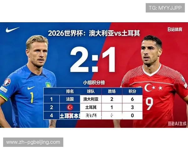 世界杯美国澳大利亚比赛总结分析球队表现与未来展望